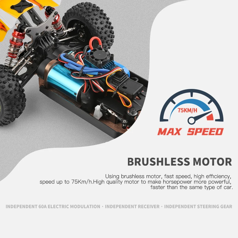 รถบังคับวิทยุ WLtoys รุ่น 1440 - Rc Hobby World บทวิจารณ์และราคา